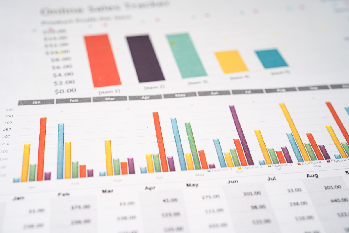 an image of a bar chart on a white background